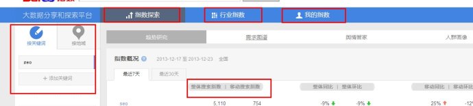 百度指數(shù)大改版 新界面新體驗