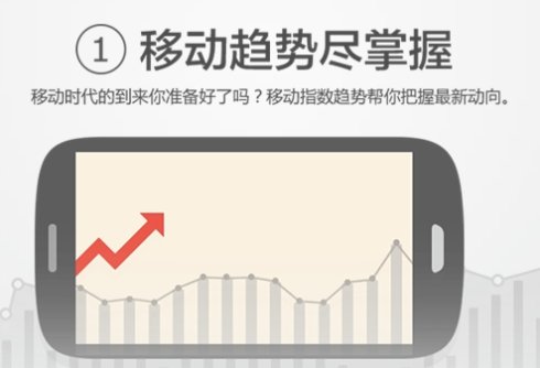 百度指數(shù)大改版 新界面新體驗