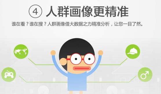 百度指數(shù)大改版 新界面新體驗