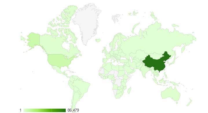 衡量內(nèi)容營銷的8個KPI指標(biāo)