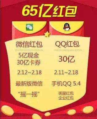 支付寶/微信/手機(jī)QQ搶紅包時(shí)間及攻略(三)