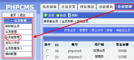 Phpcms程序會員管理