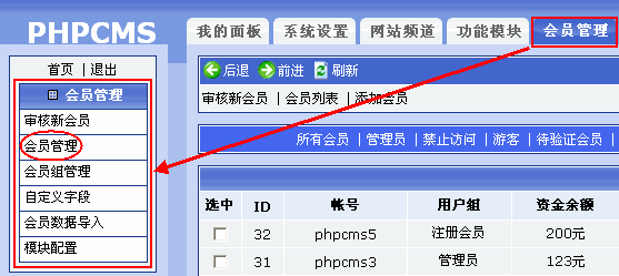 Phpcms程序會員管理