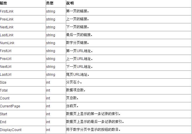 分頁標簽概述2.jpg