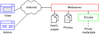 Arch1.gif