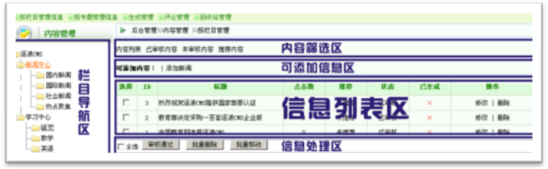 逐浪CMS信息發(fā)布操作