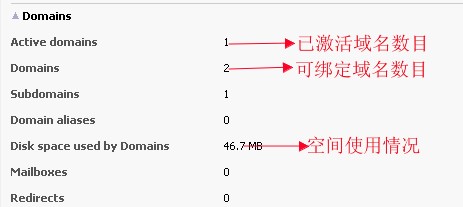 plesk面板查看賬戶信息