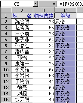 條件顯示
