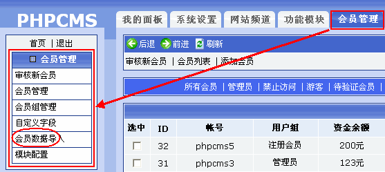 Phpcms程序會員管理