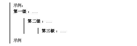 TiddlyWiki引用語法