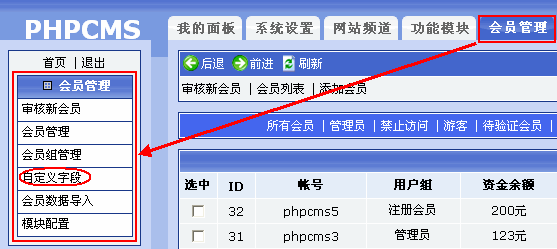 Phpcms程序會員管理