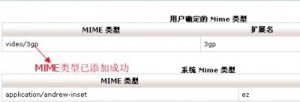 cPanel面板設(shè)置MIME教程