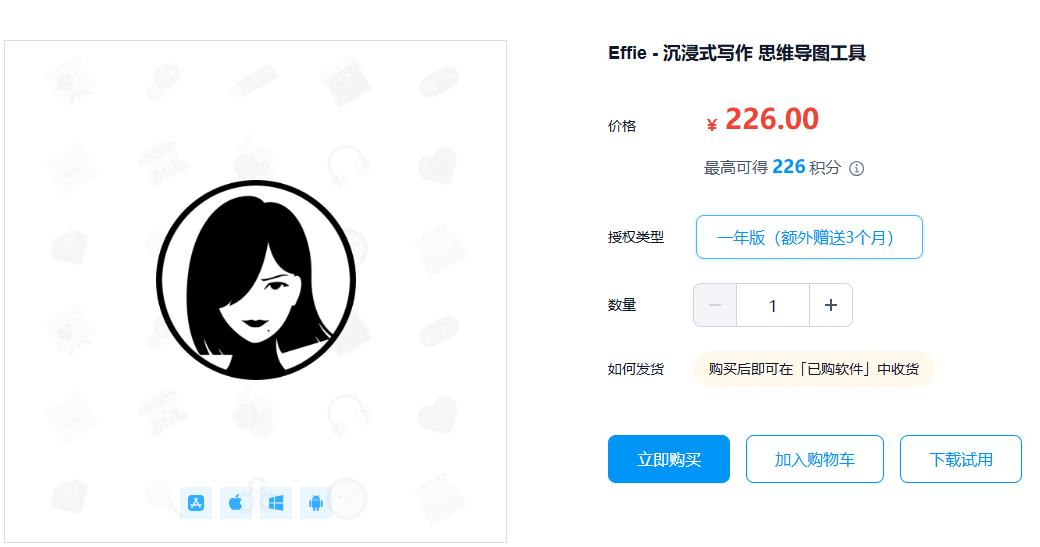 Effie價(jià)格